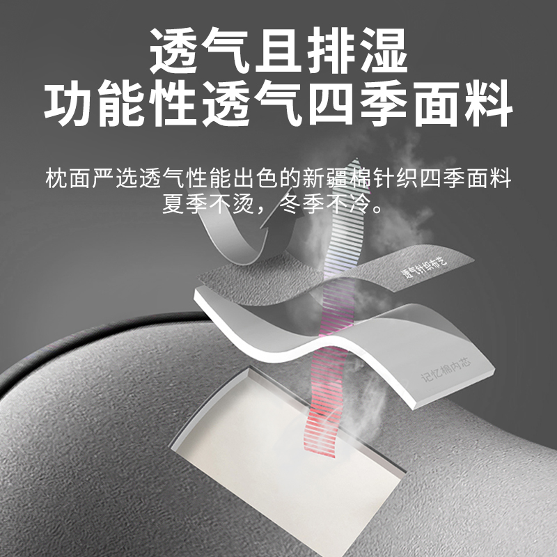 메르세데스-벤츠 자동차 머리 받침 목 베개 C260LE300LS 클래스 GLCGLBA200L 베개 요추 지원에 적합