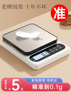 ��ӳӏN���Ӿ�׼�˔��Qʳ��Ӻ決���ü���С�Ϳ��ظ߾���ʳƷ��