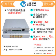 (TM600)UHF����Ƶ��ͨ����д������� RFID��ͨ�� UHF�����