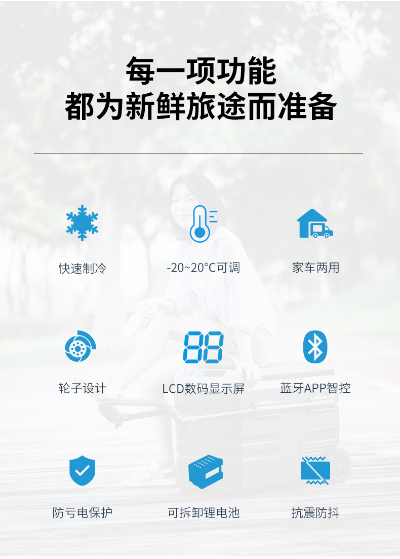 Ice Tiger Compressor Car Refrigerator Car Home Dual-use Refrigeration 12v24v Portable TWW35 Dormitory Small Refrigerator