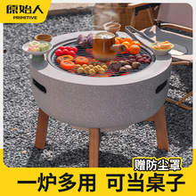 ԭʼ�ˇ��t��迾��t���b̼���t����ȫ�ן����t����2025�¿�t��