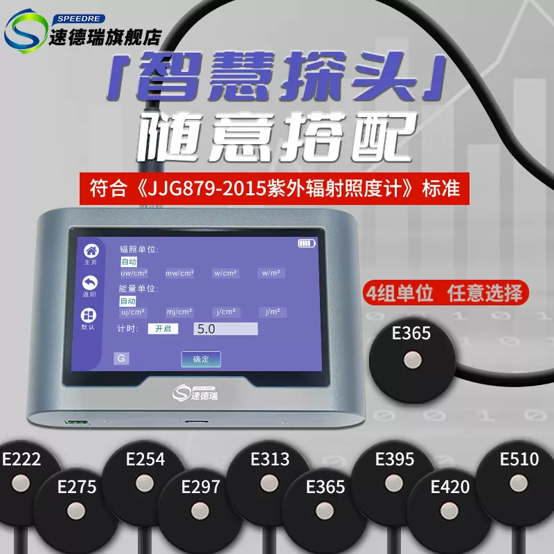 TS280系列触摸屏紫外辐射照度计 紫外线强度测试探头