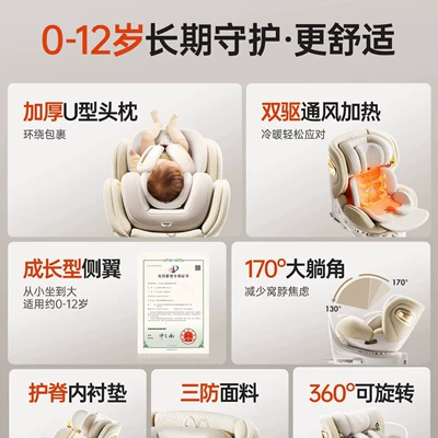 Aged 0-12, with Ventilation, Car child safety seat
