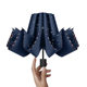 Large Umbrella Men's Reinforced Thickened Strong Wind-Resistant Business Sunny and Rain-Resistant Dual-Use Folding Black Rubber Sunscreen for Students