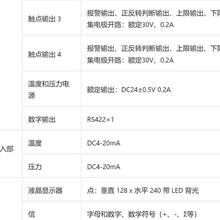 ձu-sonicҺwӋ ҺλӋ zyx wyLF-200