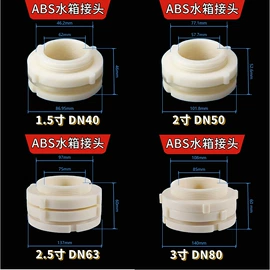 塑料建材;其它汽车保养;其他管件