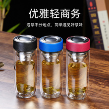 严选加厚高硼硅玻璃杯鹅蛋杯双层玻璃泡茶杯透明水杯印字礼品杯子