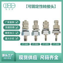 ����ɹ̶��D���^�������^��^�D�Ӛ���c�z����D���^���^����