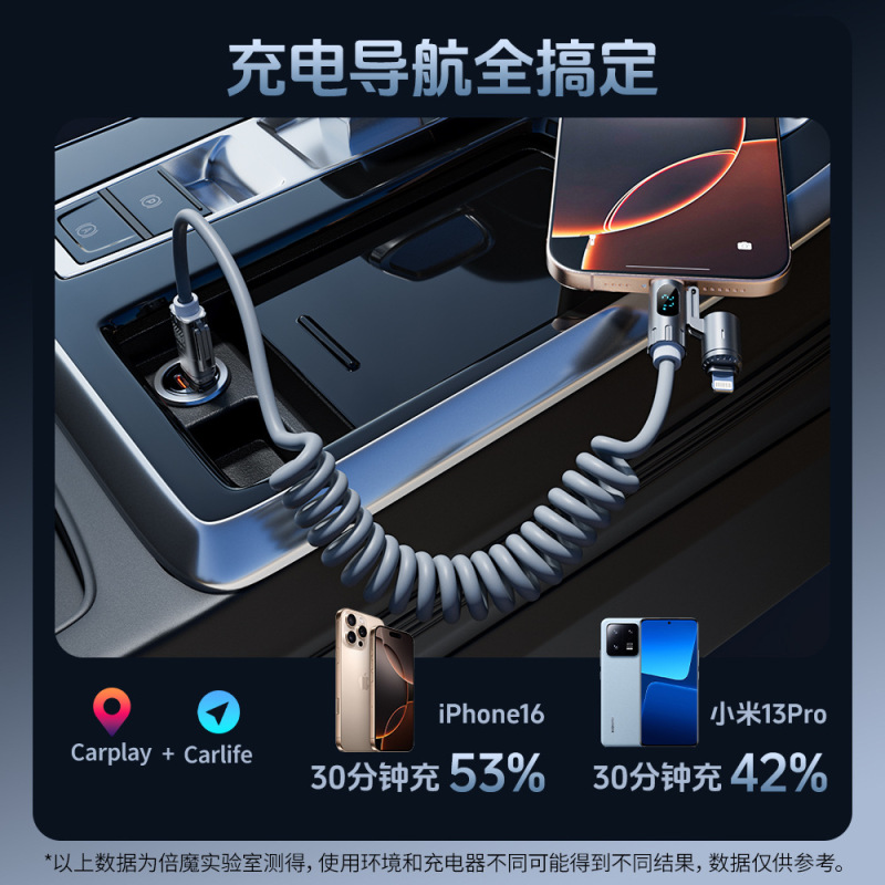 [優れたパフォーマンス] Demo CarPlay 車用 2m スプリング データ ケーブル 4-in-1 Apple 16p Huawei に適しています|undefined