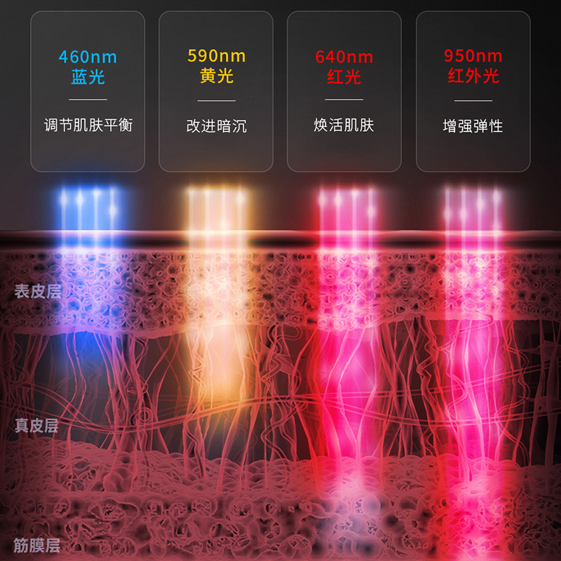 新款LED光子嫩膚家用祛痘美膚大排燈美容儀 多模式光療護膚嫩膚儀