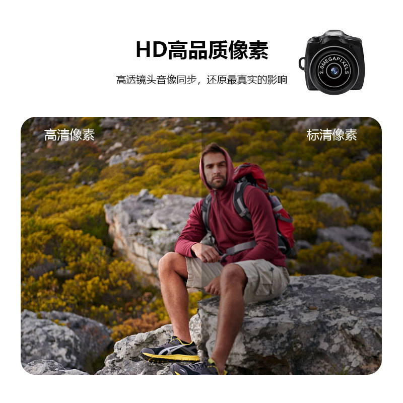 新型ギガビットピクセルミニカメラ、スマートカメラで写真撮影とビデオ撮影が可能、1080デュアルカメラ搭載