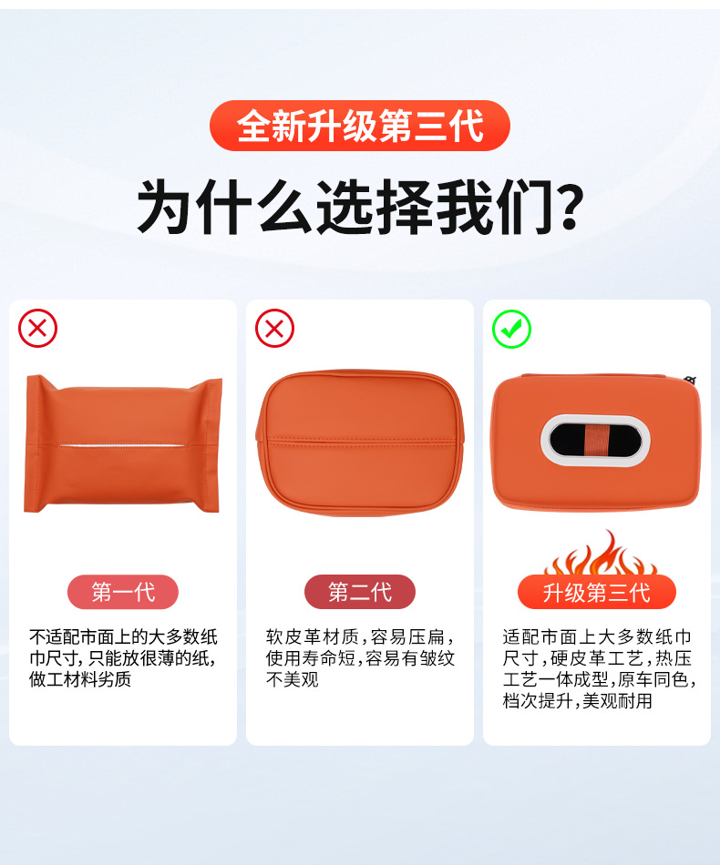 Suitable for 25 Models of Platinum 3X Car Tissue Bag Holder, Hanging Storage Tissue Box, In-Car Decoration Accessories