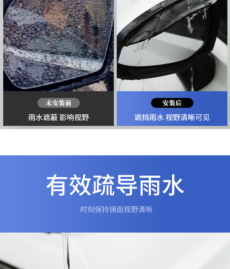 Car Rearview Mirror Rainproof Film Visor