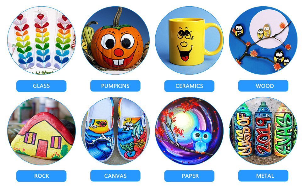 f555da74-c7a5-4028-befa-dc7932