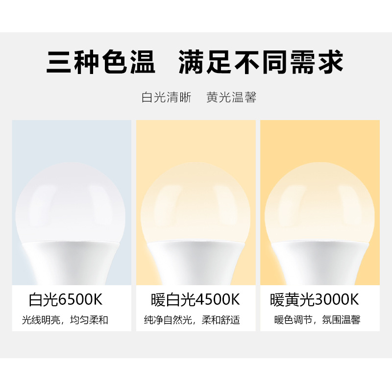 新款照明led节能灯泡E27螺口B22卡口球泡超亮省电家用照明灯批发