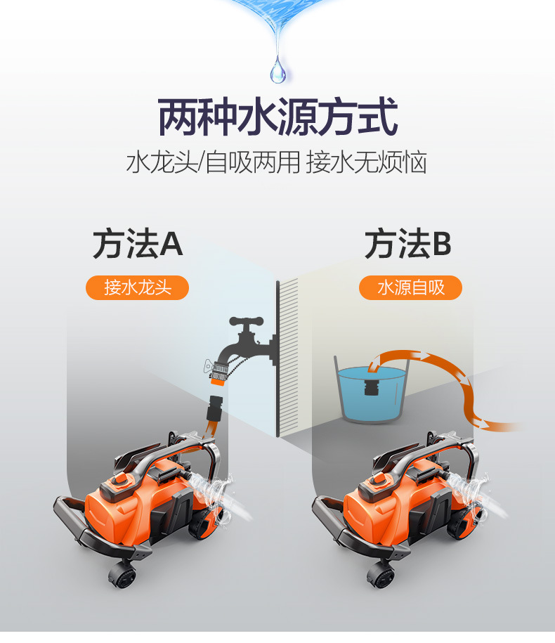 Yili household high pressure 220V car washing machine car washing artifact ultra high pressure large flow courtyard cleaning machine washing yard