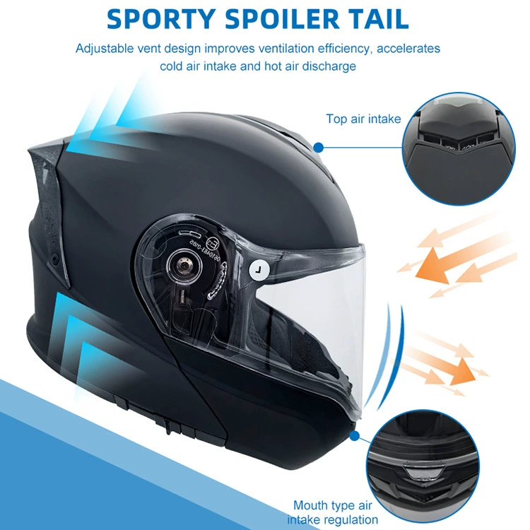 Helmet, (Cross-border trading)