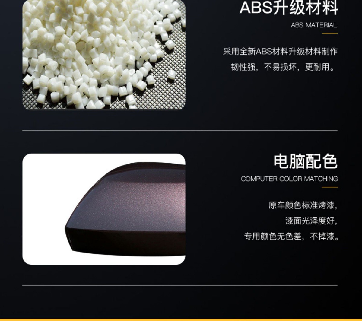 Suitable for 19, 20, 21, 22, 23 model Toyota Ralink rearview mirror housing, reversing mirror cover, reflector, turn signal light