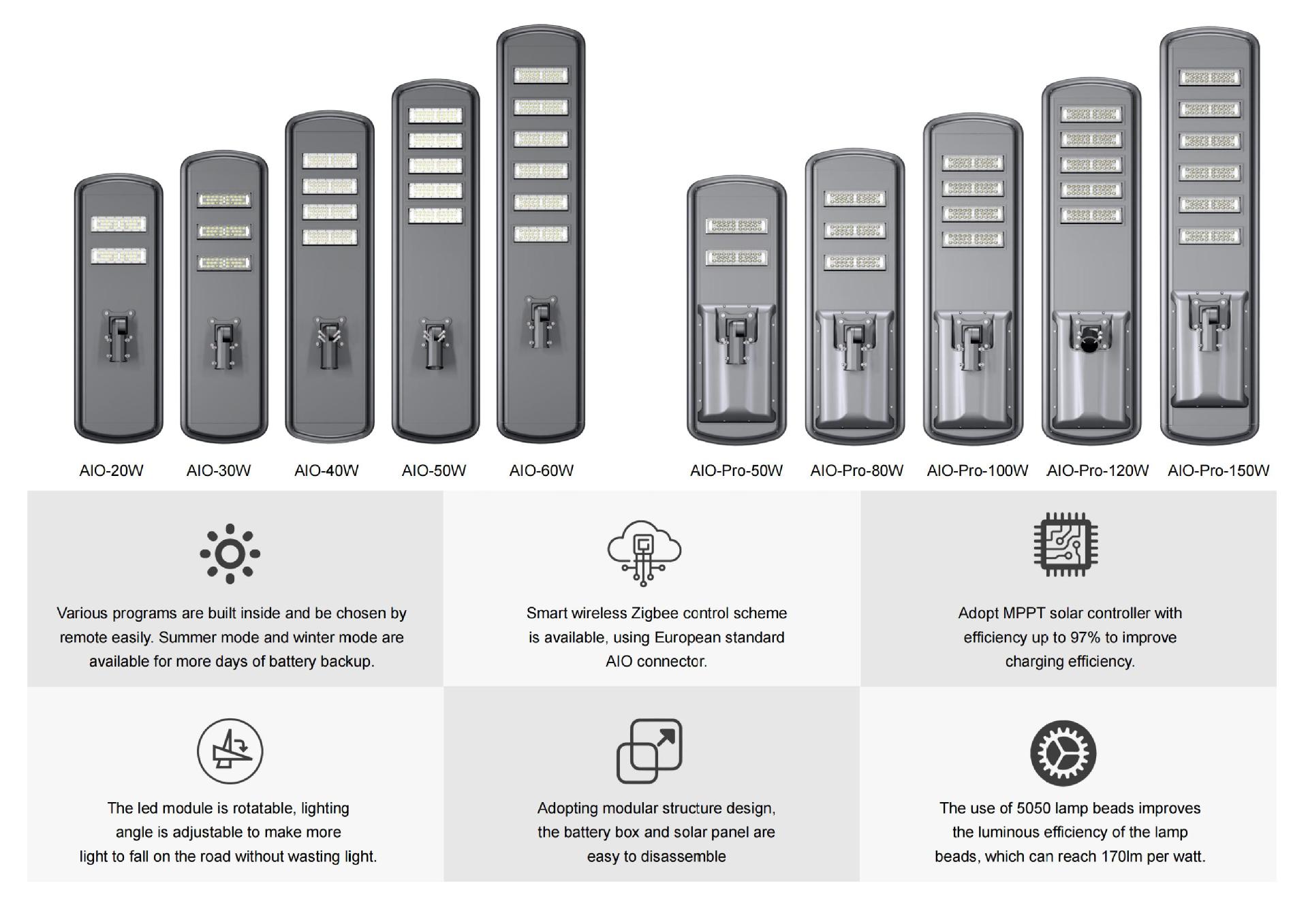 旭亿-精系制造太阳能路灯产品图册_20