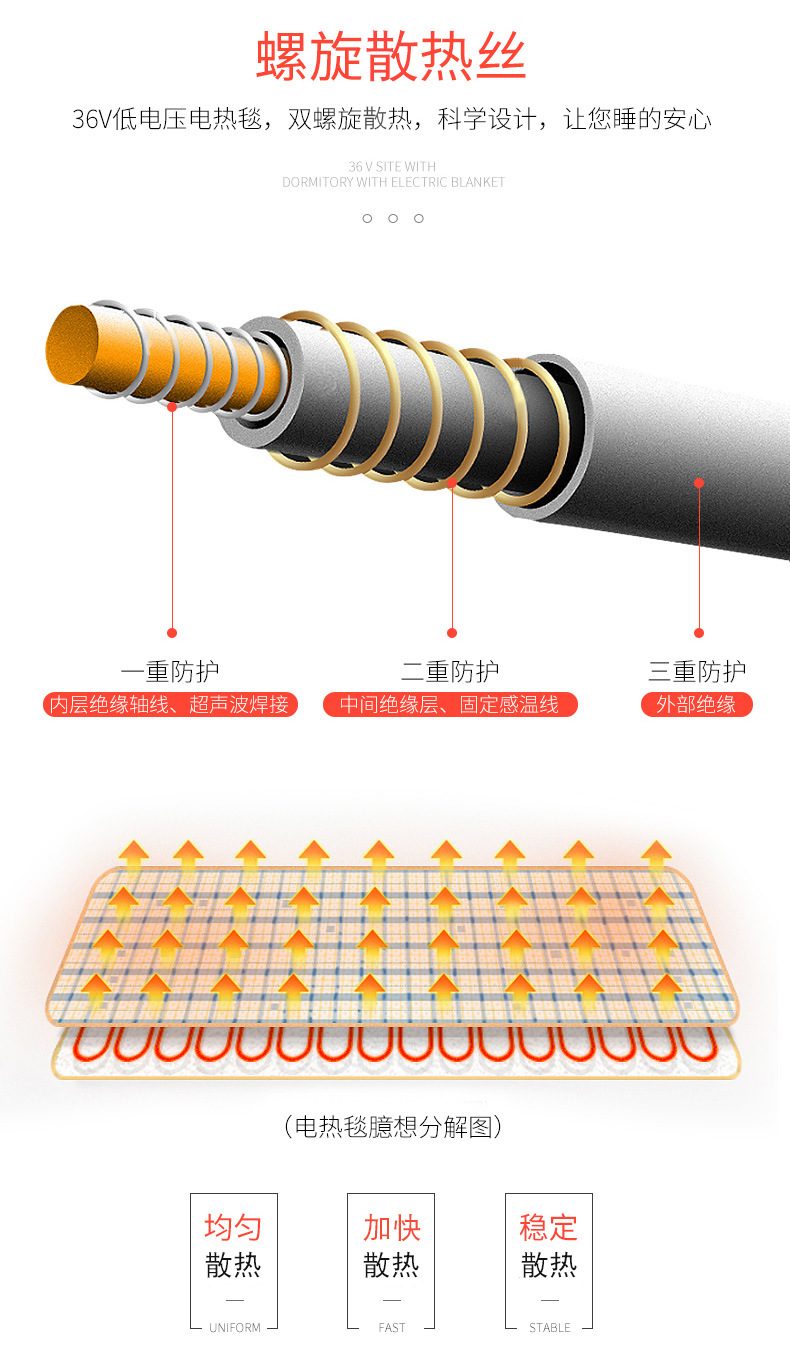 电热毯详情_05.jpg