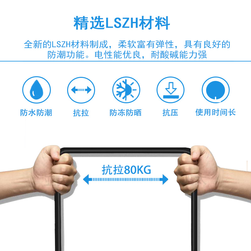 光纤跳线抗拉结构图-精选LSZH材料详情页.png