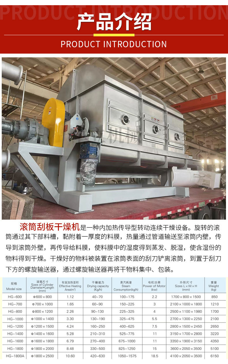 滚筒刮板干燥机_02.jpg