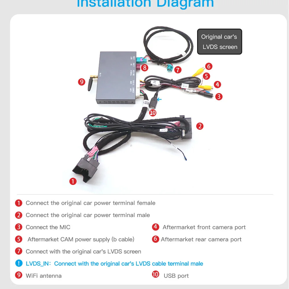 Suitable for Bmw Wireless Carplay Decoder Nbt and Cic Evo System Modules Bmw 2009-2018