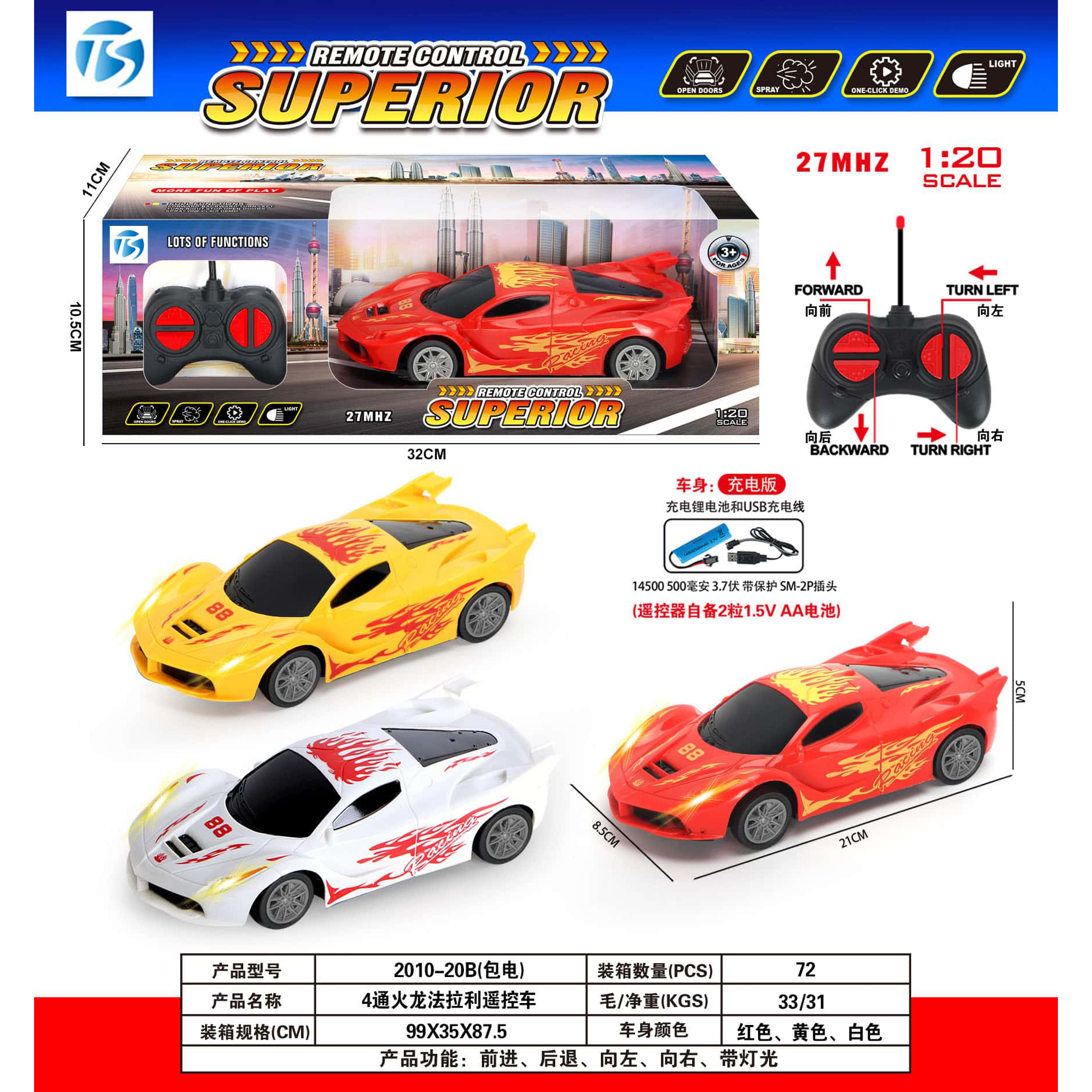 2010-20B 72 cajas