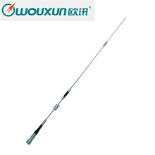 wouxun�WӍ���v�C��� ܇�d�̨ �o�����̨ͨ�� �p��܇�d�쾀