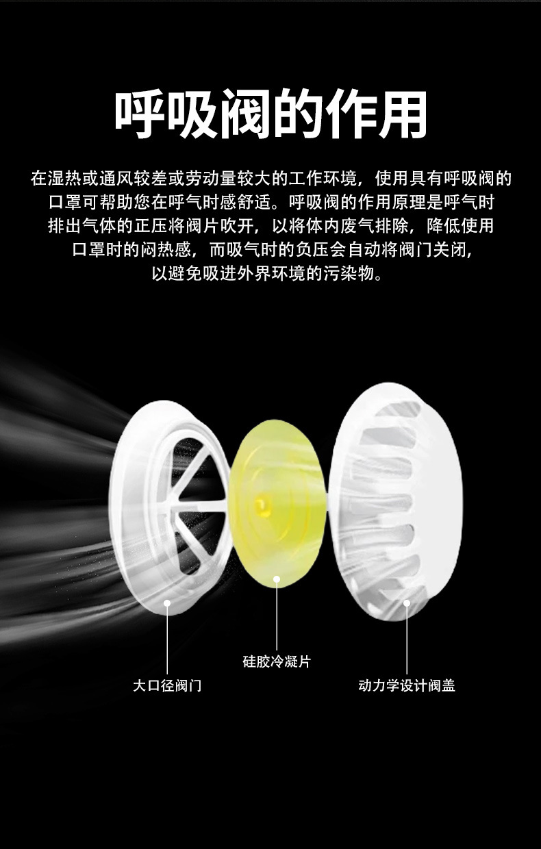 口罩呼吸阀.jpg