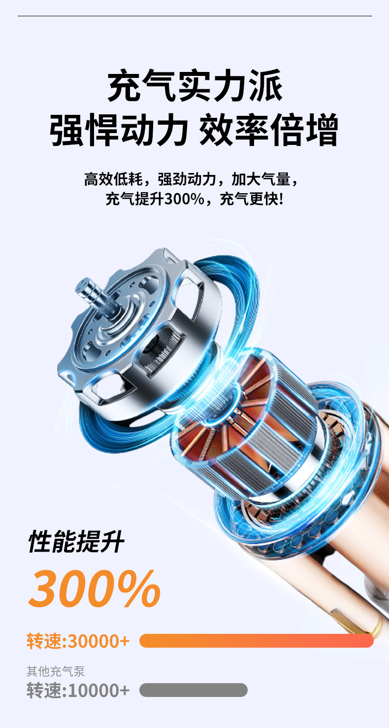 Car Air Pump, Portable Smart Wireless Digital Display Inflator, Multi-Functional Tire Emergency Inflator Wholesale