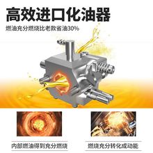 ���M����䏷�ľ�С�ͼ����ֳ���ԭ�b��Ʒ�ě_�̴��������