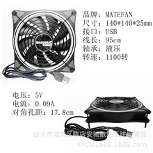 工控小主机外置散热器全新14025风扇USB接口机柜光猫功放散热架