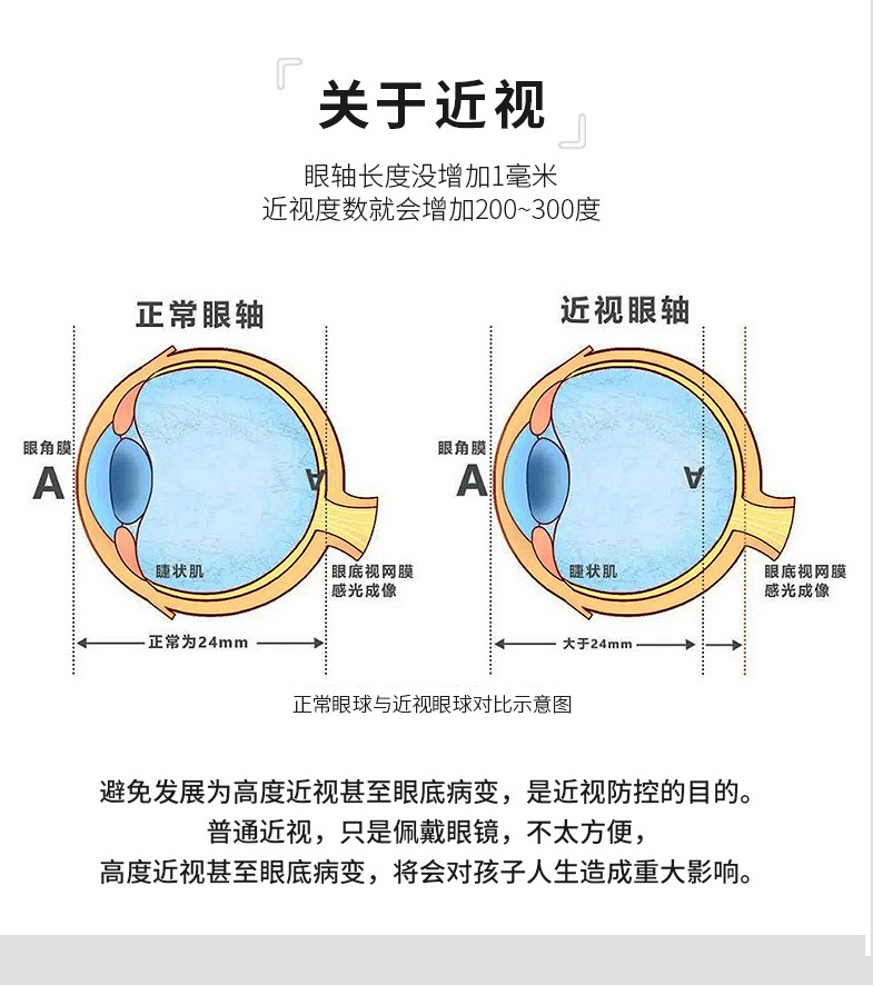 红光哺光仪激光模组