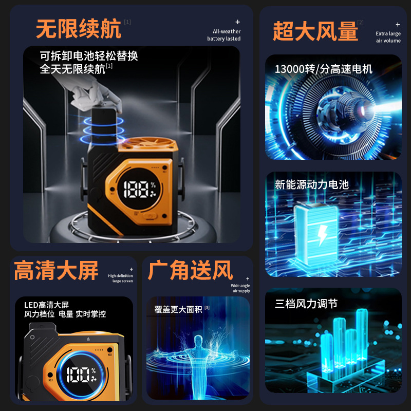 2024 Nuevo ventilador de cintura para exteriores de gran viento para reemplazar la batería, duración ilimitada de la batería, ventilador de banco de energía multifuncional
