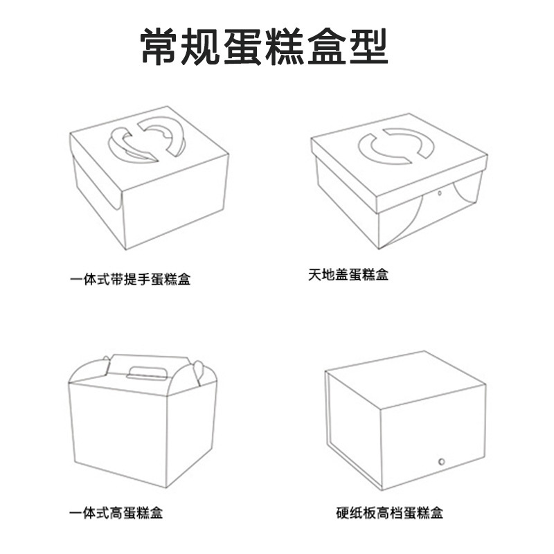 ネットレッドはかわいい透明な窓を開けた誕生日ケーキのタルト包装箱ムースの組み合わせをカスタマイズした|undefined