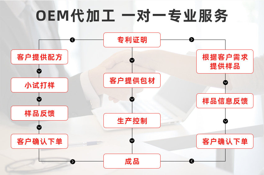 透明质酸钠口服饮品_09