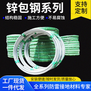 �\����»��Ͻ���\����~��䓈A��ˮƽ�B�T�\��䓹�ˇʯ�ͻ�����