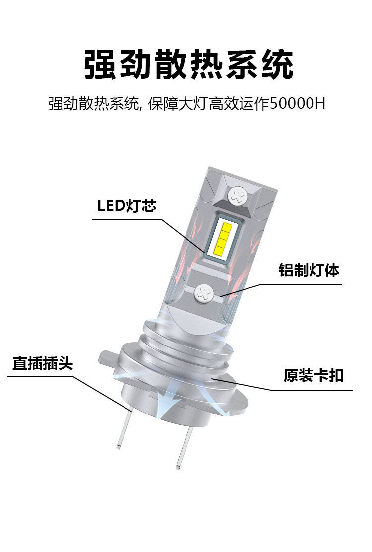 Cross-Border New Car Led Direct Plug-In H7 1:1 Plug-And-Play Car Led Headlight Mini Ultra-Bright Bulb