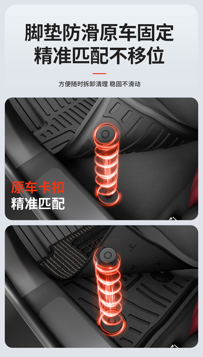 Suitable for Tank 300 New Energy 400 500, special all-weather TPE car floor mats and interior accessories