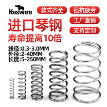 ��䓽z���s����SWPB�M����䓴�С��λ�����͸ߜؿ�ƣ�ډ��ɶ���