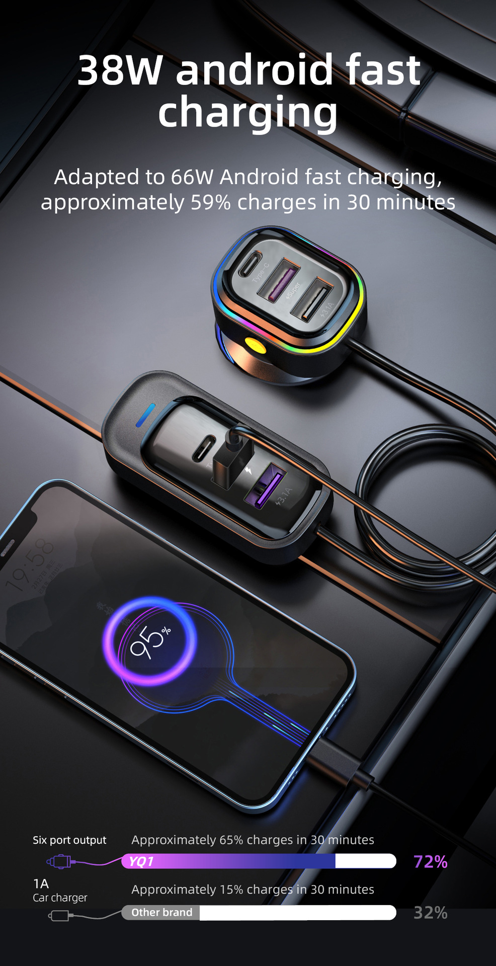 Cross-border new car usb charger snap-on car rear porous wired mobile phone 66W super fast charging