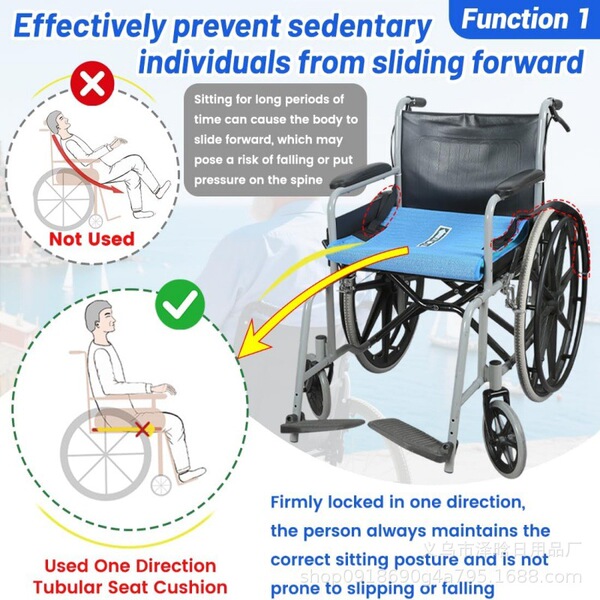 Non-slip seat