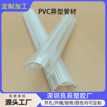 ����ģ�ߏS�ӹ�ע�ܟ��ۿ���pvc���ͲĔD��u�Ͳ���ĥ���lABS����
