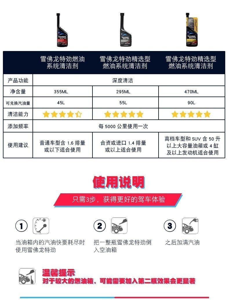 Chevron Tejin 100ml Additive Chevron TCP Fuel Additive Three-Way Catalytic Carbon Deposit Remover Genuine Product