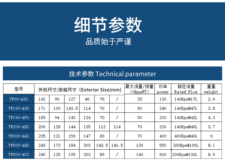 Factory Direct Sales Oil-Free Silent Piston Type High-Pressure Large-Displacement Booster Pump Diffuse Oxygen Production Special Air Compressor