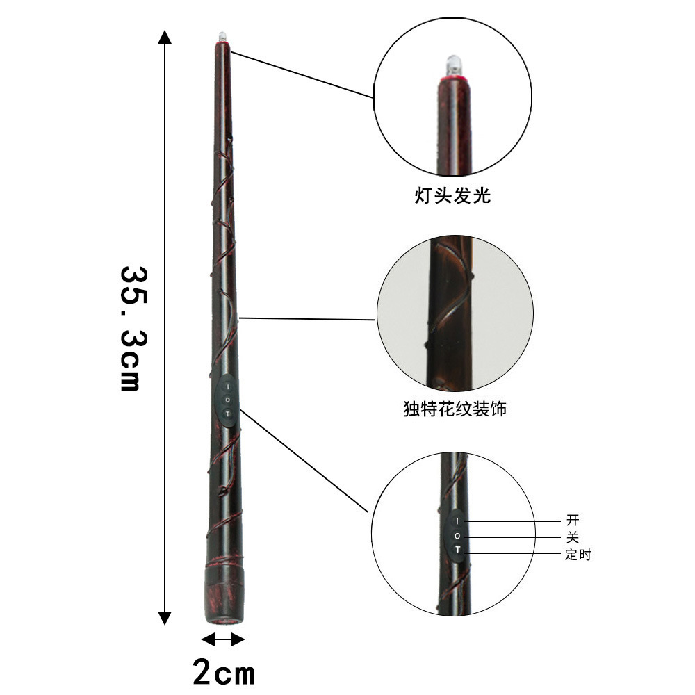 O1CN01lkeWkY1G8lxWb5jE4_!!2218