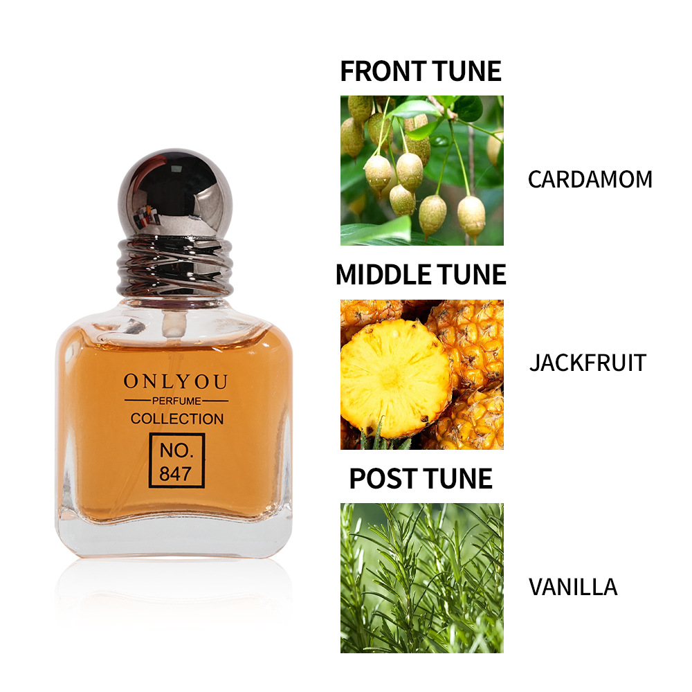 Nowe, popularne perfumy, trwały zapach, autentyczne perfumy, spray, zapach, naturalne perfumy, akcesoria, zapach_voghion.com