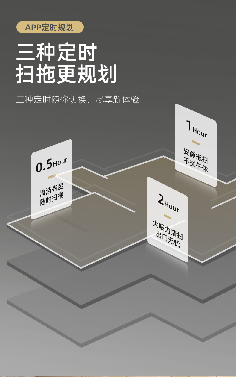 家用全自动扫地机器人带手机APP控制大吸力扫吸拖一体机跨境直供详情6