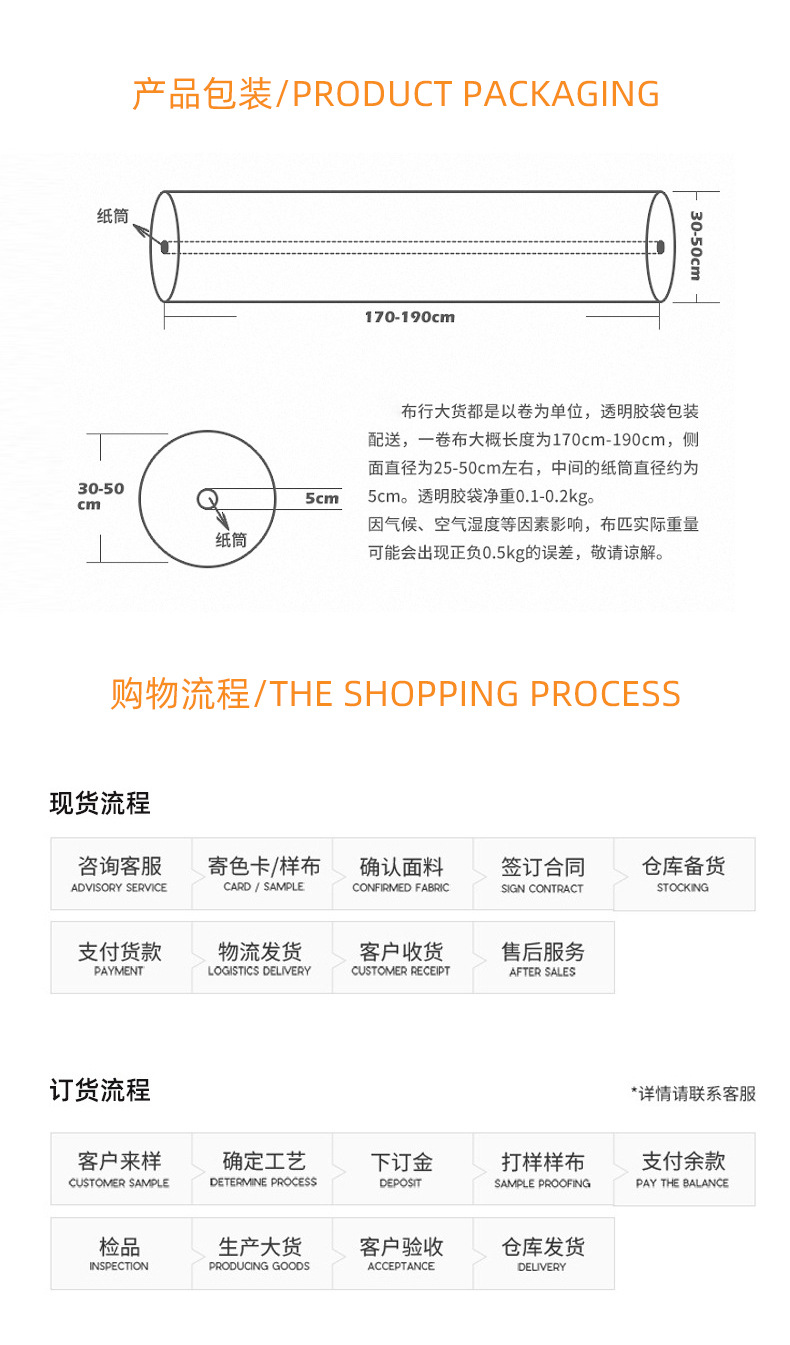 详情图